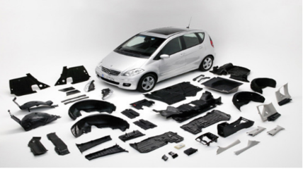 汽车中的“战斗机”——解析塑料材质在现代汽车零配件中的应用与革新